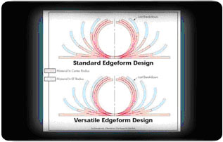tube and pipe tooling design